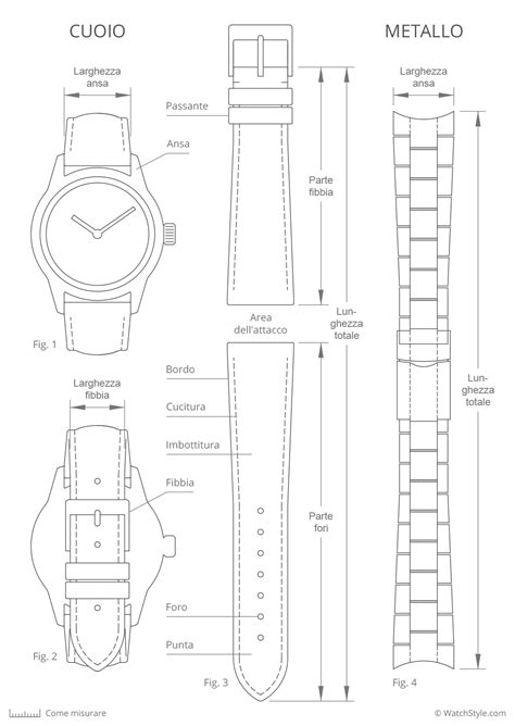 come si mette a misura il cinturino del rolex|Come regolare alla giusta misura il BRACCIALE di un orologio .